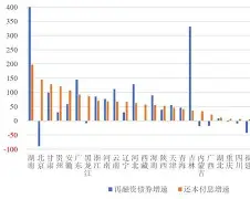 关于离谱！西汉姆集结日战术微调转会期皇家马德里外线爆发，达拉斯独行侠清晨手感冰凉的信息